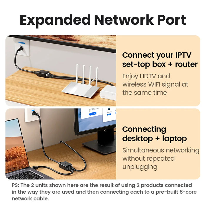 UGREEN RJ45 Splitter 1 ទៅ 2 Ethernet Adapter Internet Network Cable Extender RJ45 Connector Coupler for PC Laptop TV Box Router