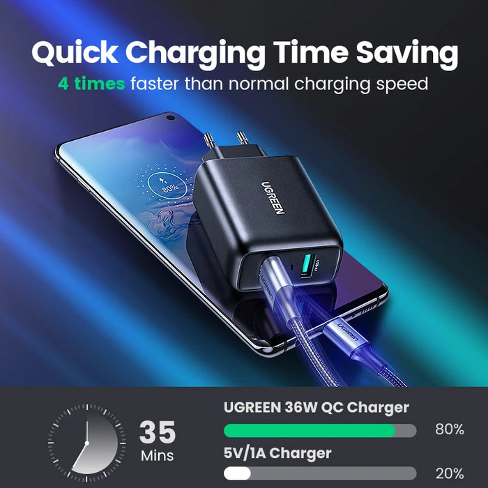 Ugreen USB Charger Quick Charge 3.0 36W Fast Charger Adapter QC3.0 Mobile Phone Chargers for iPhone Samsung Xiaomi Redmi Charger