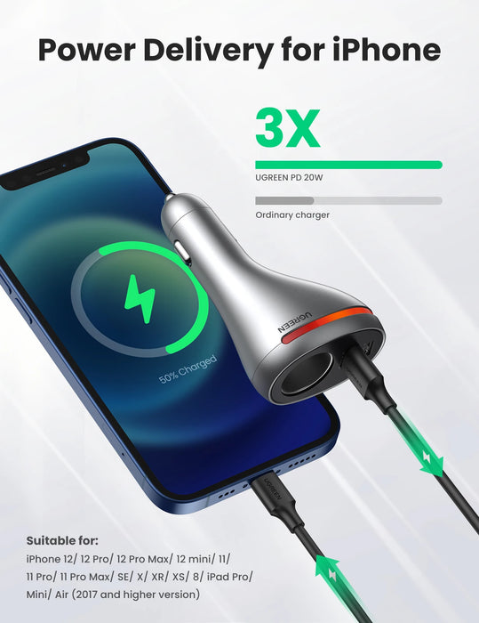 UGREEN 84W USB Car Charger Quick Charge QC PD 4.0 3.0 Fast Charger Adapter In Car Cigarette Lighter Socket For iPhone 14 Xiaomi