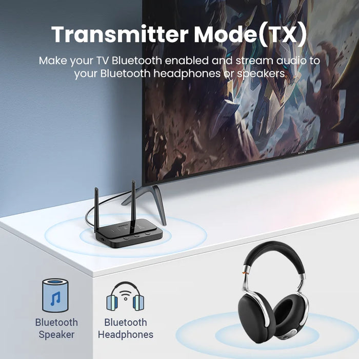 UGREEN 100m Long Range Bluetooth 5.0 Transmitter Receiver AptX LL AptX HD Audio Adapter Wireless Audio Dongle for TV Home Stereo