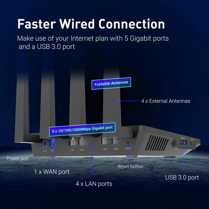 GL.iNet GL-AX1800(Flint) WiFi 6 Router -Dual Band Gigabit Wireless ,5 x 1G Ethernet Ports ,Amazing OpenVpn&WireGuard Speed