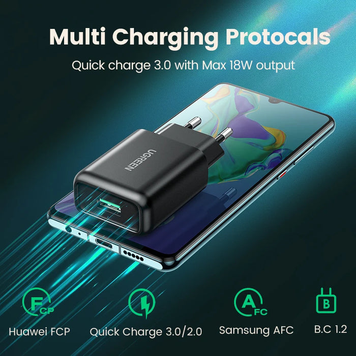 Ugreen USB Quick Charge 3.0 QC 18W USB Charger QC3.0 Fast Wall Charger Mobile Phone Charger for Samsung S24 Huawei Xiaomi iPhone