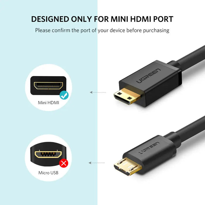 អាដាប់ទ័រ Ugreen Mini HDMI អាដាប់ធ័រ Mini HDMI ទៅ HDMI Cable Adapter 4K ឆបគ្នាសម្រាប់ Raspberry Pi ZeroW Camcorder Laptop អាដាប់ទ័រ HDMI Mini