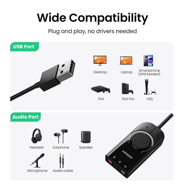 កាតសំឡេង UGREEN USB Audio Interface External 3.5mm Microphone Audio Adapter Soundcard for PC Laptop PS4 Headset USB Sound Card