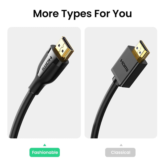 UGREEN HDMI-Compatible Cable 2.0 for Apple TV PS4 Splitter Switch Box Cable 60Hz Video Audio Cabo Cord HDMI-Compatible 4K