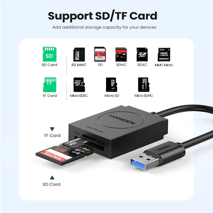 UGREEN Card Reader 2-in-1 USB3.0 USB-C OTG to SD Micro SD TF Card for Laptop PC Windows Linux Cardreader Memory Card Adapter