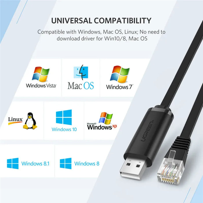 Ugreen USB to RJ45 Console Cable RS232 Serial Adapter for Cisco Router 1.5m USB RJ 45 8P8C Converter Cable USB Console