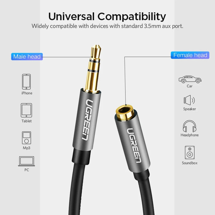 Ugreen 3.5mm Extension Audio Cable Male to Female Aux Cable Headphone Cable 3.5 mm Extension Cable for iPhone 6s MP3 MP4 Player