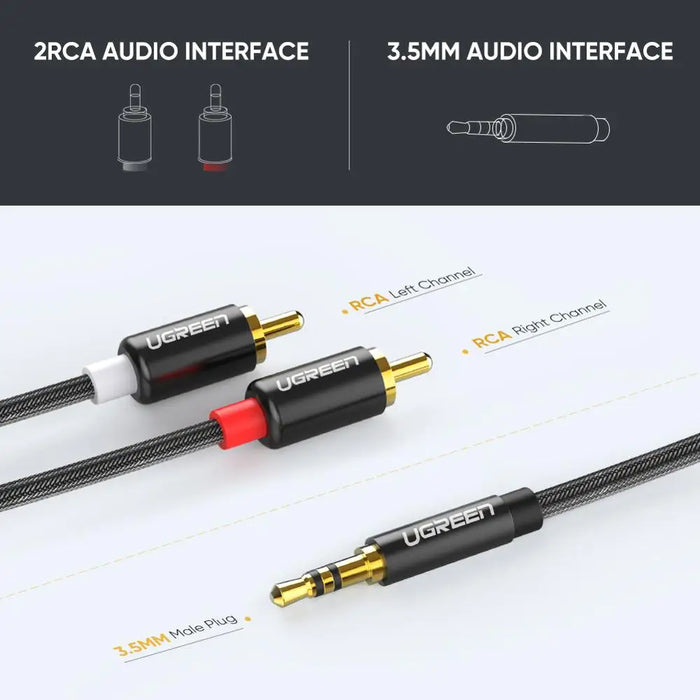 Ugreen RCA Cable HiFi Stereo 2RCA ដល់ 3.5mm Audio Cable AUX RCA Jack 3.5 Y Splitter for Amplifiers Audio Home Theater Cable RCA