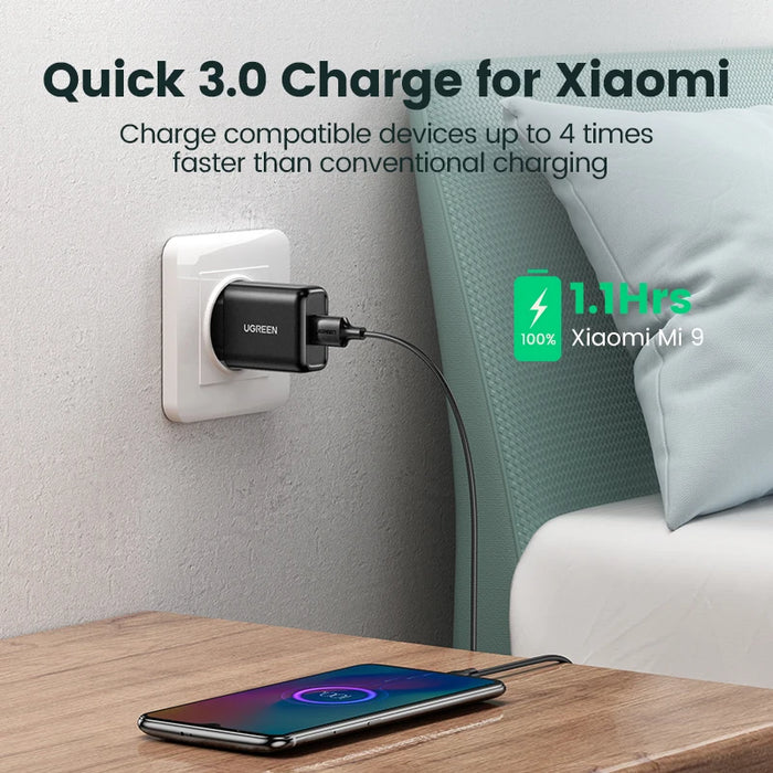 Ugreen USB Quick Charge 3.0 QC 18W USB Charger QC3.0 Fast Wall Charger Mobile Phone Charger for Samsung S24 Huawei Xiaomi iPhone