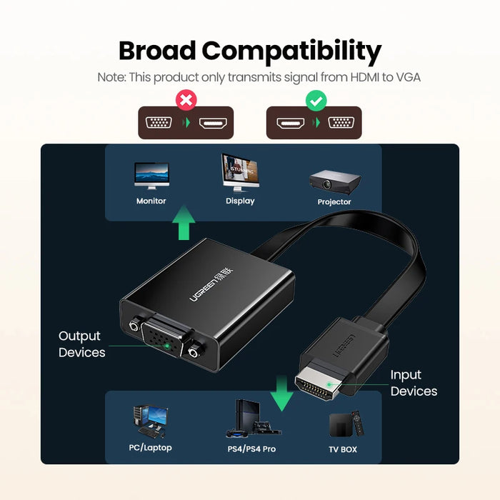 UGREEN HDMI to VGA Adapter for PS4 Male To Famale Converter 1080P HDMI VGA Adapter With 3.5 Jack for TV Box PC HDMI to VGA