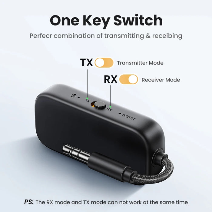 【RU】 UGREEN Bluetooth Adapter 2-in-1 Wireless Bluetooth 3.5mm Aux Audio for Flight, TV, Car, Treadmill