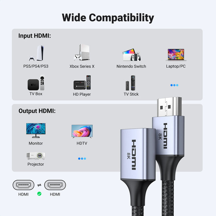 UGREEN HDMI-Compatible Extender 8K/60Hz Extension Cable For MacBook Pro 2021 PS5 Xbox Series X TV HD Cable Ultra High Speed Cord