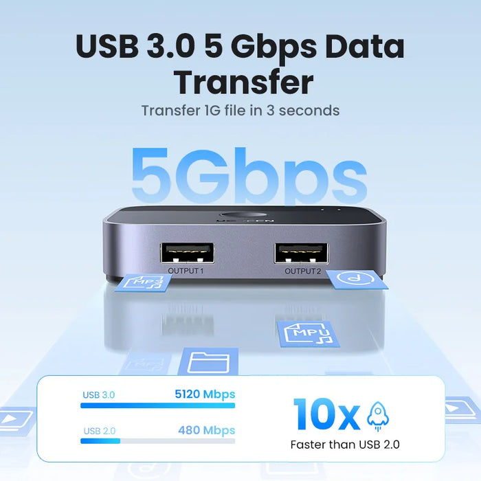 UGREEN 5Gbps USB A Switcher USB 3.0 Switcher for PC Keyboard Mouse Printer 2 PCs ចែករំលែកឧបករណ៍ 2 USB Switch