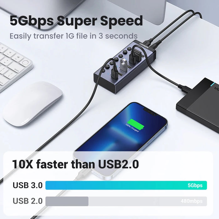 (RU Special) UGREEN USB Splitter USB-A to USB3.0 7Ports 5Gbps Plug & Play Individual Switch