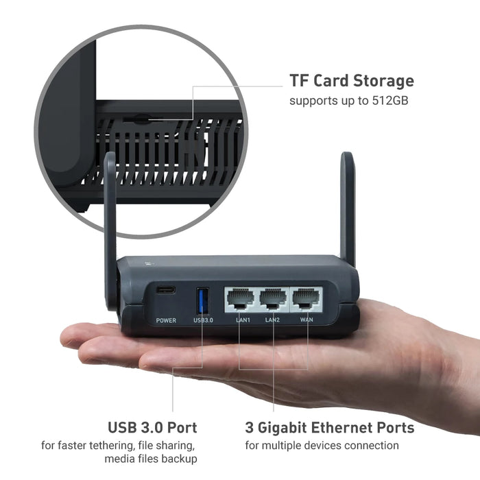 GL.iNet GL-AXT1800 (Slate AX) Wi-Fi 6 Gigabit Travel Router,Client&Server, OpenWrt, Adguard Home,  Parental Control