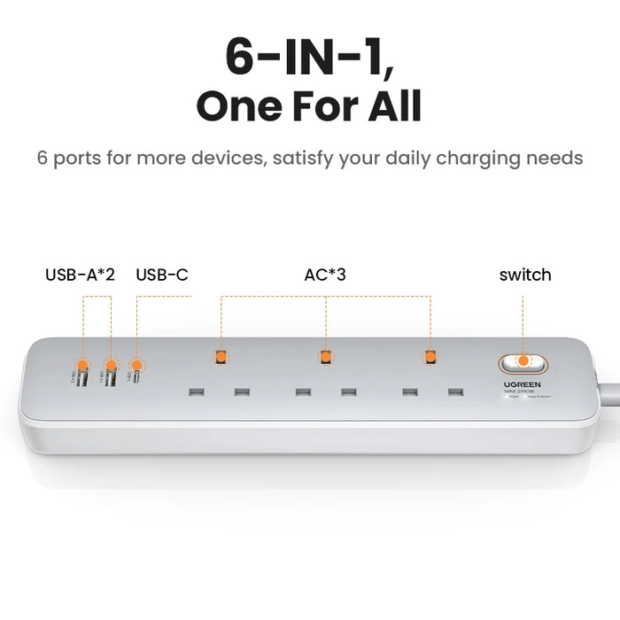 UGREEN 30W Desktop Charger Power Strip UK Plug Outlet Extension Adapter For iPhone 15 14 Pro Max Xiaomi Wall Fast Charger AD DC