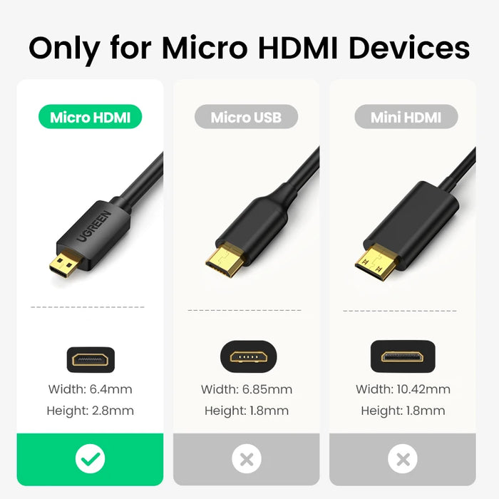 UGREEN Micro HDMI-Compatible 4K/60Hz Effect 3D Micro HD to HD Cable Male to Male សម្រាប់ GoPro Sony Projector HDMI-Compatible Micro