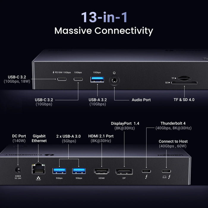 UGREEN Thunderbolt4 Docking Station 13-in-1 40Gbps Triple 4K 60Hz Single 8K 30Hz ជាមួយ HDMI DP RJ45 SD&amp;TF 4.0 សម្រាប់ MacBook Laptop