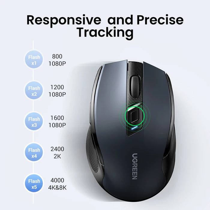 【NEW】UGREEN Mouse Wireless Ergonomic Mouse 4000 DPI Silent 6 Buttons For MacBook Tablet Laptop Mute Mice Quiet 2.4G Mouse