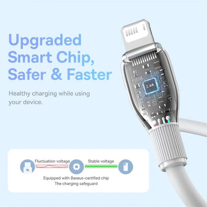 Baseus USB Cable 2.4A For iPhone Charging Cable USB Cord For iPhone 14 13 12 11 Pro Max Fast Data Charging Wire Cord