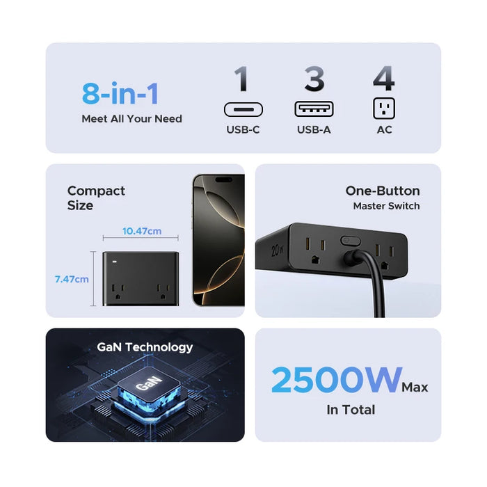 ឆ្នាំងសាក UGREEN PD 30W Power Strip USB C Charger សម្រាប់ iPhone 16 ជាមួយនឹង 2500W AC Ports សម្រាប់ឧបករណ៍ភាគច្រើន