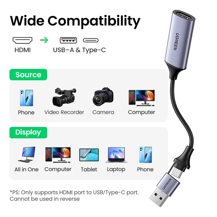 【ថ្មីចូល】 UGREEN Video Capture Card 4K HDMI to USB/USB-C HDMI Video Grabber Box for PC Computer Camera Meeting Live Stream Record