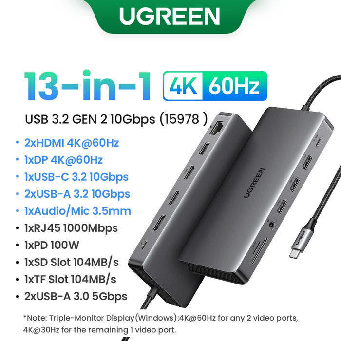 UGREEN USB C HUB 8K30Hz 4K60Hz USB C ទៅ 2xHDMI 2.1 RJ45 អាដាប់ទ័រ USB 3.0 PD សម្រាប់ Macbook iPad M2 M1 PC Accessories USB C Splitter