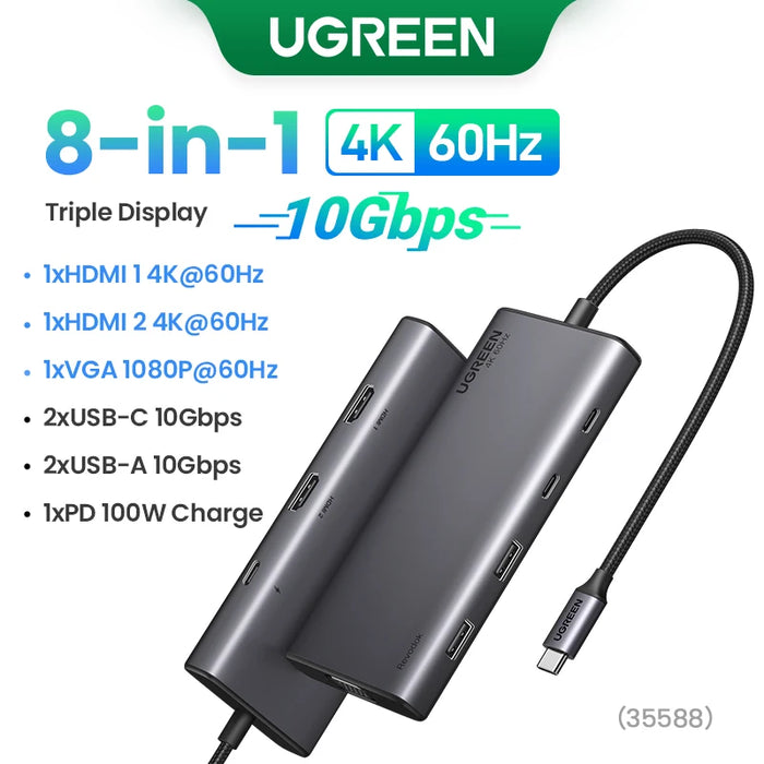 UGREEN Triple Display USB C HUB 10Gbps 4K HDMI Adapter 8-in-1 Splitter ជាមួយ HDMI DP USB3.2 PD 100W Dock សម្រាប់ MacBook Pro Air PC