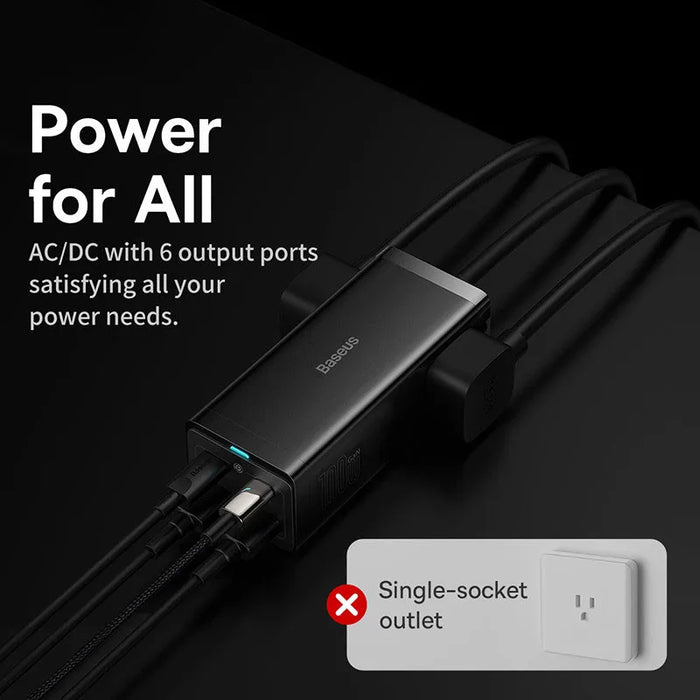 Baseus 100W GaN3 Pro Desktop Charger Power Strip US Plug Charging Station Fast Charger For iPhone 16 15 14 Xiaomi Samsung Laptop