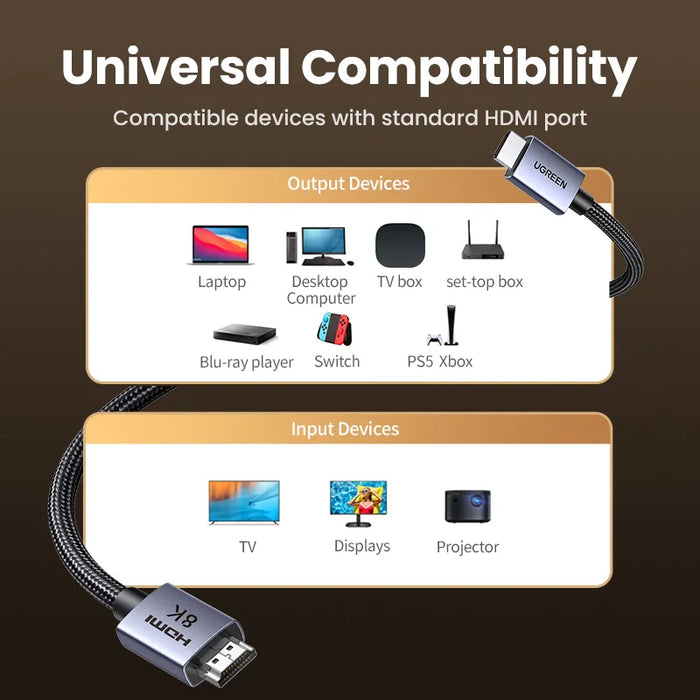 UGREEN HDMI Cable 8K/60Hz for PS5 Xiaomi TV Box Ultra High Speed Certified 8K@60Hz Cable 48Gbps Dolby Vision HDCP2.3