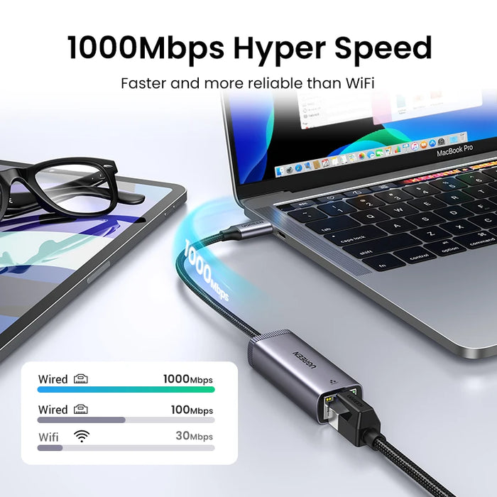 UGREEN USB C Ethernet Adapter 1000/100Mbps USB Lan RJ45 Thunderbolt 3 សម្រាប់ Laptop Macbook Samsung iPad USB Ethernet Network Card