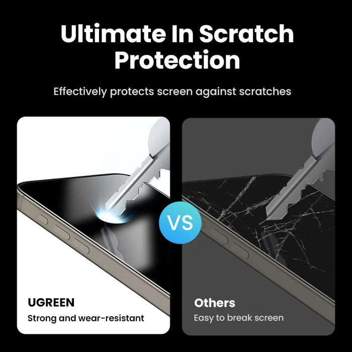 UGREEN 2PCS Privacy Screen Protector For iPhone 15 14 13 Pro Max Anti-Spy Tempered Glass For iPhone 14 Plus Screen Protectors