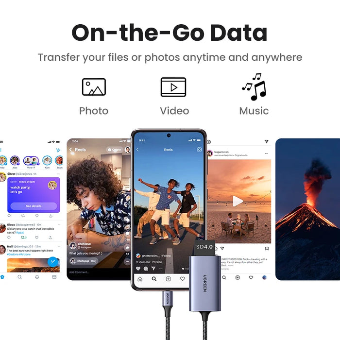 UGREEN Card Reader SD4.0 312MB/s USB-C to SD MicroSD TF Memory Card Adapter for Laptop Phone Macbook Windows MacOS Cardreader