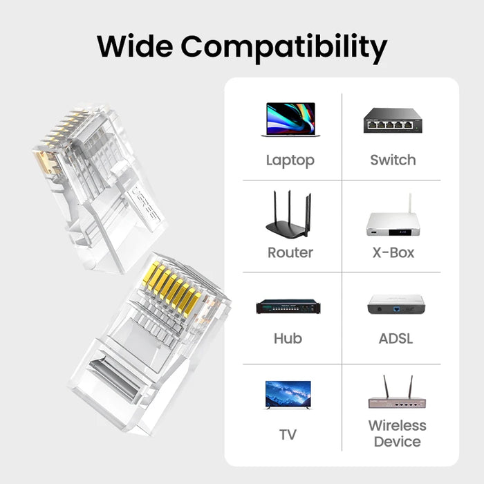 UGREEN RJ45 Connector Ethernet Cable Cat6 Connector 50pcs-300pcs Ethernet Cable Crimp Connectors UTP Network Plug for Network