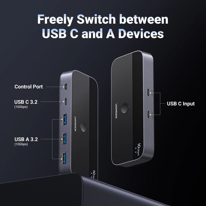 UGREEN 10Gbps USB C Switch USB C 3.2 Switcher for PC Keyboard, Mouse, Printer and Scanner 2 PCs Sharing 4 Devices USB Switch