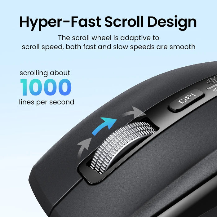 UGREEN Hyper-Fast Scroll Wireless Mouse Bluetooth 5.4 2.4G Ergonomic 5000DPI សម្រាប់ MacBook Tablets Laptops Computer Mice