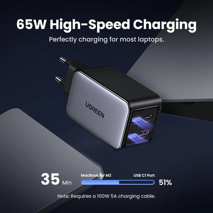 UGREEN 65W GaN Charger 4 Ports USB C Fast Charger Quick Charge 3.0 PD 3.0 សម្រាប់កុំព្យូទ័រ Macbook Air Laptops Tablet iPhone 16 15 14 Pro Max