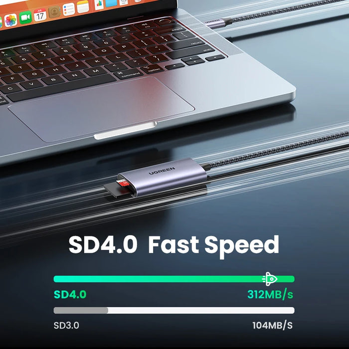 [RU ពិសេស] UGREEN Card Reader SD4.0 312MB/s USB-C to SD MicroSD TF អាដាប់ទ័រកាតមេម៉ូរីសម្រាប់ Laptop Phone Macbook Windows MacOS