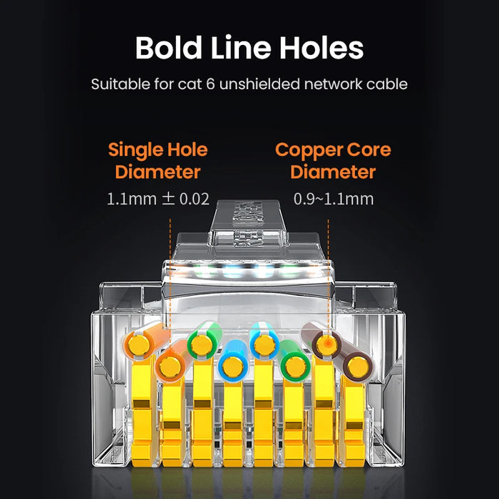 UGREEN RJ45 Connector Ethernet Cable Cat6 Connector 50pcs-300pcs Ethernet Cable Crimp Connectors UTP Network Plug for Network