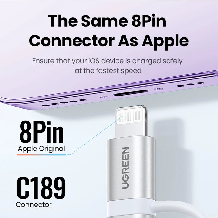 【លក់ថ្មី】 UGREEN MFi USB C to Lightning Micro USB Cable 3A Fast Charging 3 in 1 For iPhone 14 13 12 Pro Max Xiaomi Samsung