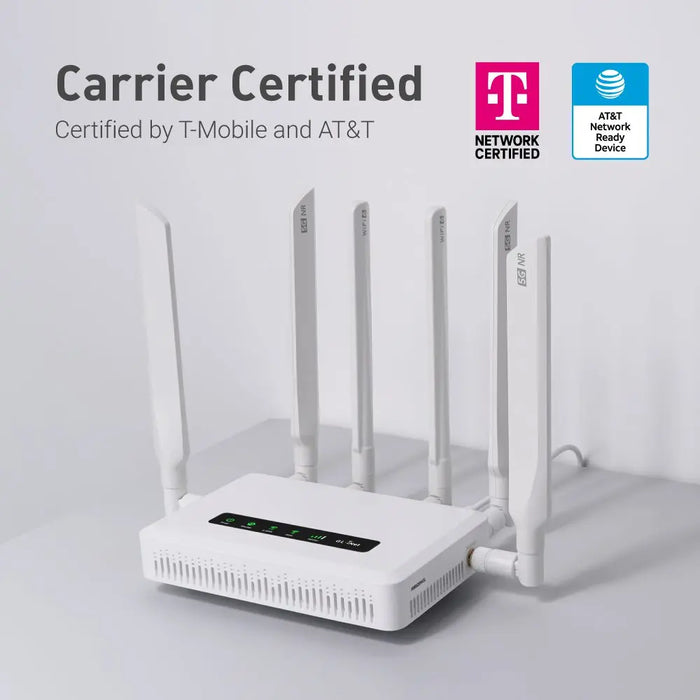 GL.iNet GL-X3000 (Spitz AX) 5G AX3000 Gateway Router, Wi-Fi 6, Multi-WAN, & Detachable Antennas, Dual-SIM, OpenVPN & WireGuard