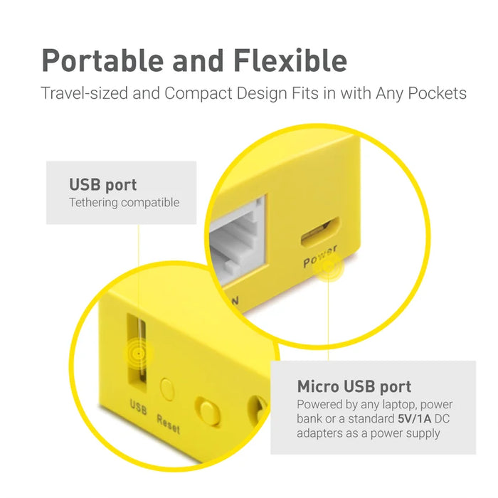 GL.iNet-MT300N-V2(Mango) Portable Mini Travel Wireless Pocket Router - WiFi Router/Access