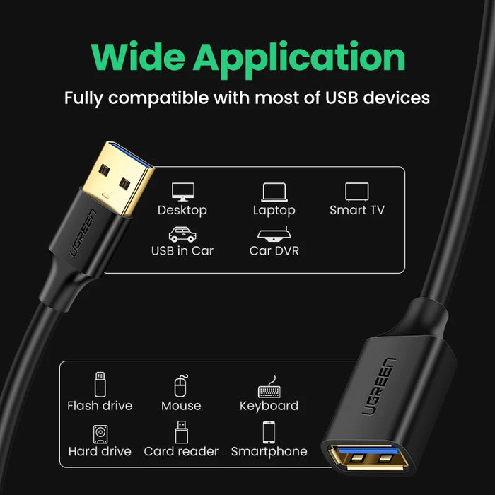 ខ្សែបន្ថែម USB UGREEN ខ្សែ USB 3.0 សម្រាប់ Smart Laptop PC TV Xbox One SSD USB 3.0 2.0 Extender Cord Mini Fast Speed ​​Cable