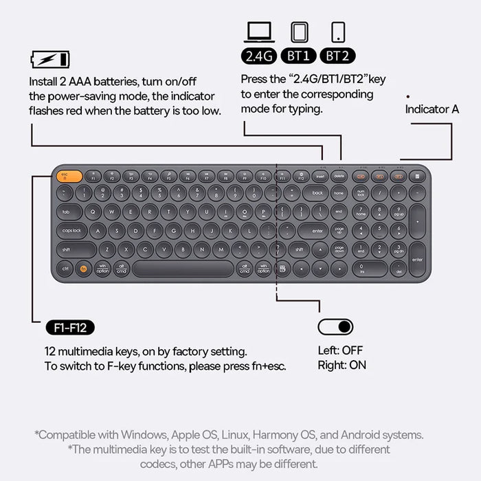 Baseus Wireless Keyboard Bluetooth 5.0 3.0 2.4G USB 3 Mode Multi Devices Connection for iOS/Mac/Windows Ergonomic Quite Keyboard