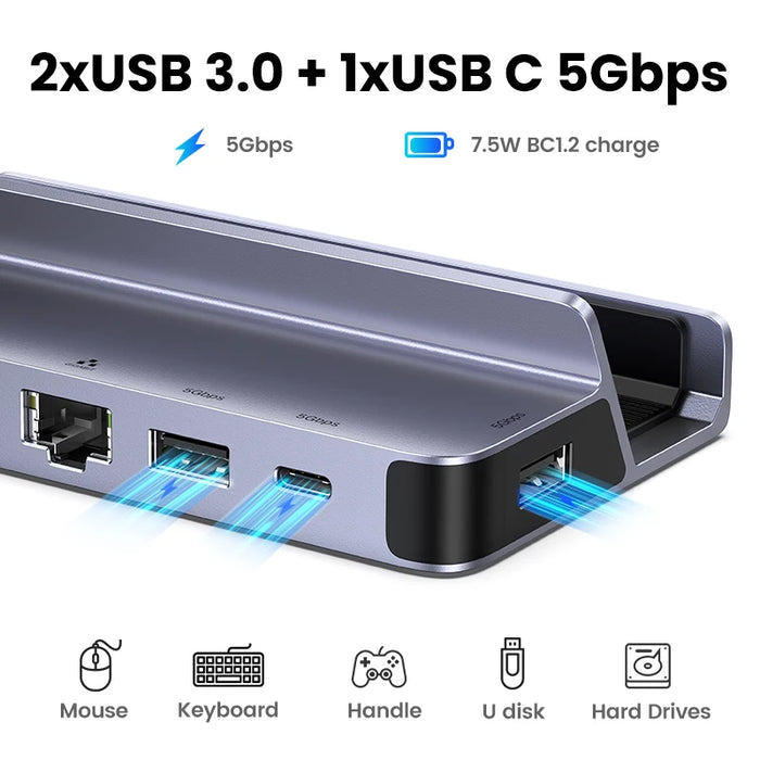 UGREEN USB C Docking Station ទៅ HDMI 4K60Hz RJ45 PD100W EU US UK Charger Dock for Steam Deck ROG Ally MacBook PC USB AC 3.0 HUB