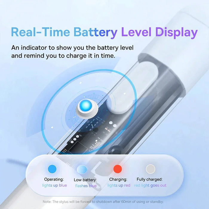 Baseus Touch Pen Stylus for Apple Pencil iPad Palm Rejection Magnetic for Tablet for iPad 2018-2022 Pro Air LED Battery Display