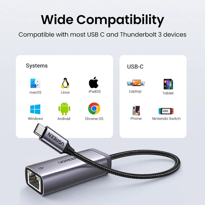 UGREEN USB C Ethernet Adapter 1000/100Mbps USB Lan RJ45 Thunderbolt 3 សម្រាប់ Laptop Macbook Samsung iPad USB Ethernet Network Card