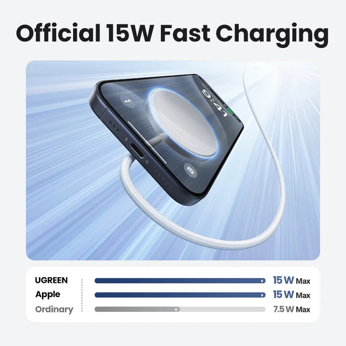 UGREEN MFi Magsafe Wireless Charger Pad 15W Fast Charging For iPhone 15 14 13 12 Pro Max For AirPods Pro 2 Magnetic Chargers