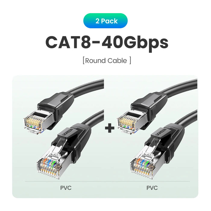 [2 Pack]UGREEN CAT8 Ethernet Cable 40Gbps 2000MHz Networking Cotton Braided Internet Lan Cord for Laptops PS 4 Router RJ45 Cable